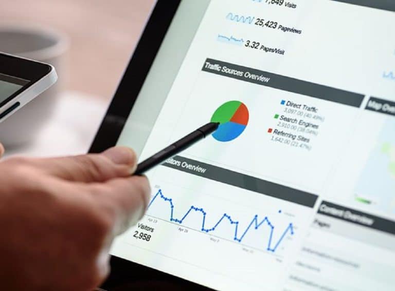 Campañas en Google Ads: la publicidad se pasa al ecosistema digital