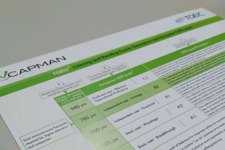 Cursos de preparación TOEIC Madrid en That’s Fun!