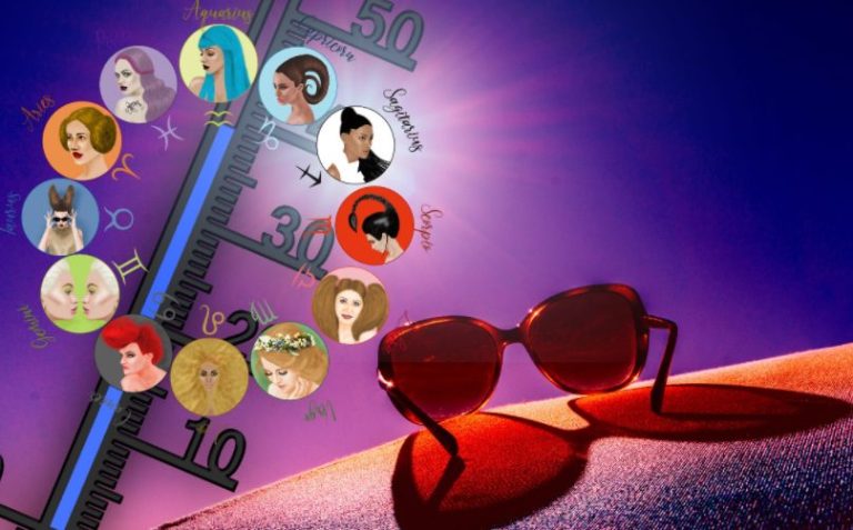 Estos son los signos del zodíaco que peor soportan el calor