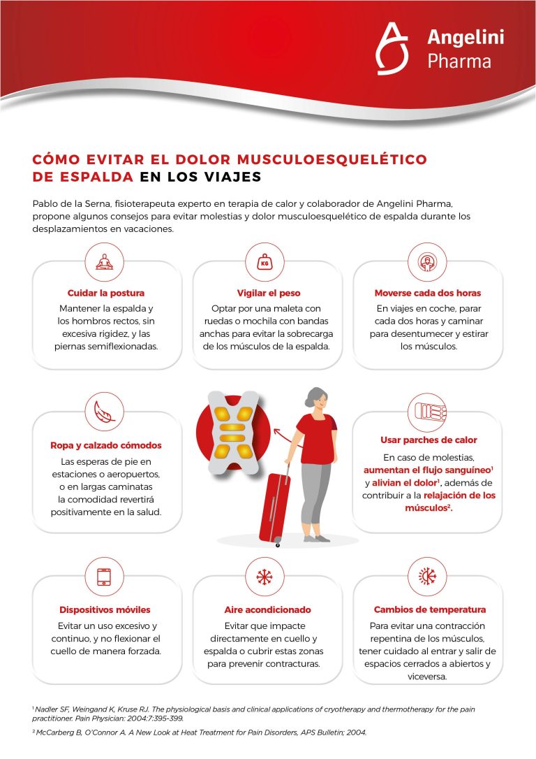 Cómo evitar el dolor de espalda en los viajes, según Pablo de la Serna