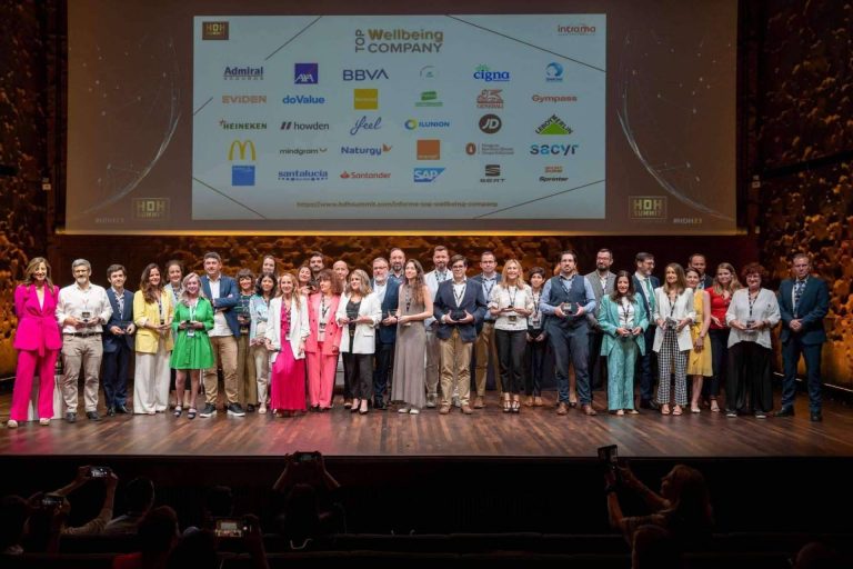 Qué es la certificación TOP WELLBEING COMPANY