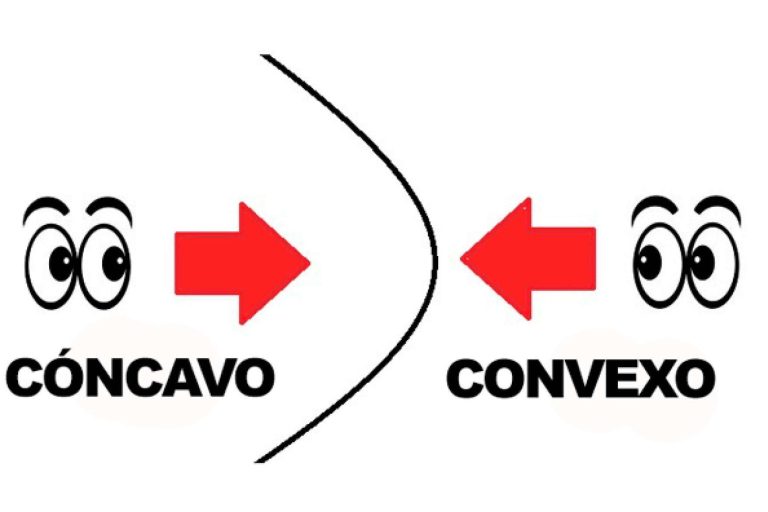 OpoSapiens permite optar por una estrategia convexa para aprobar las oposiciones