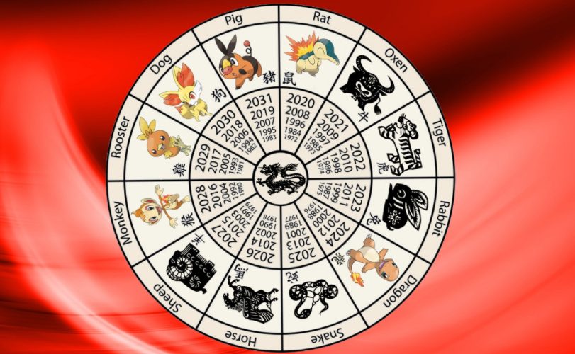 Estas son las diferencias entre el horóscopo chino y el occidental