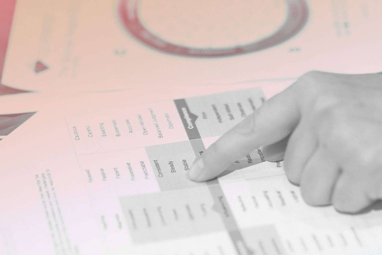 ¿Por qué certificarse en la metodología DISC TEST y Motivadores con la empresa TTI SUCCESS INSIGHTS?