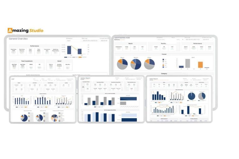Amazing Studio es una herramienta de reporting que integra los resultados de campañas con los datos principales de retail de la cuenta de Amazon