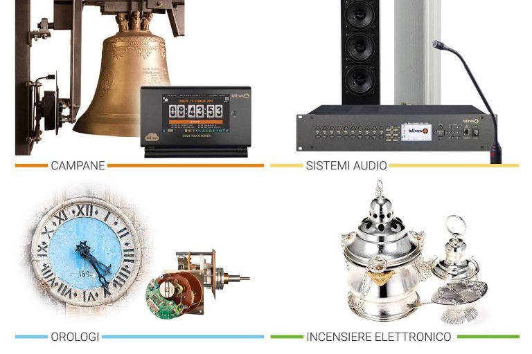 Relojes innovadores para iglesias, de la mano de Belltron