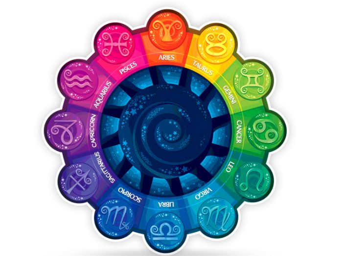 signos del zodíaco