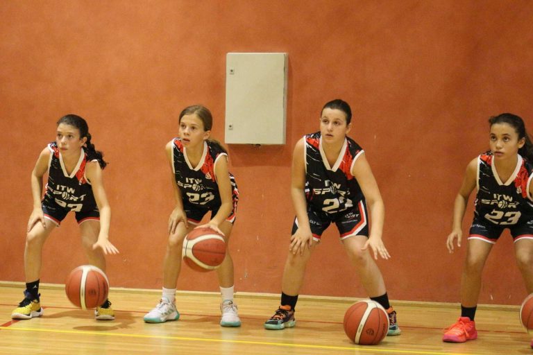 La tecnificación que ofrece ITW Sport para mejorar en baloncesto