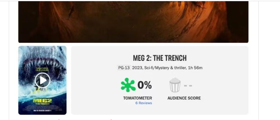 Megalodón 2 Jason Statham valoración audiencia