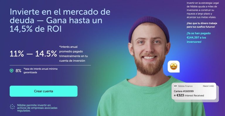 Nibble ITSF presenta las inversiones de deuda de alto rendimiento