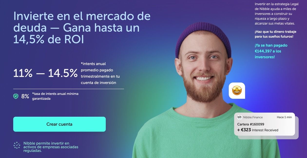 Nibble ITSF presenta las inversiones de deuda de alto rendimiento 1 Nibble ITSF presenta las inversiones de deuda de alto rendimiento