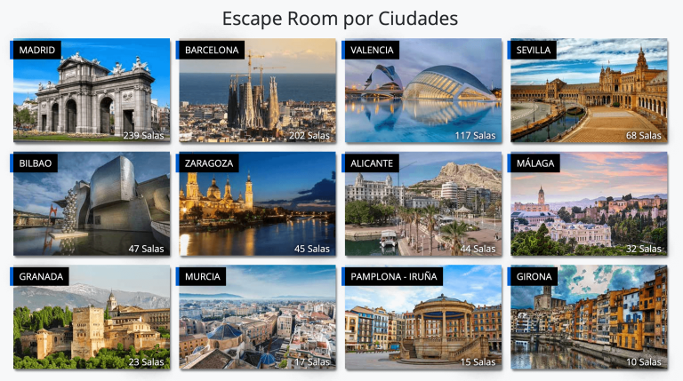 primeros premios a los mejores Escape Rooms de España – Noticias Empresariales