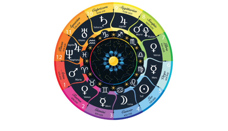 Así duermes según tu signo del zodíaco
