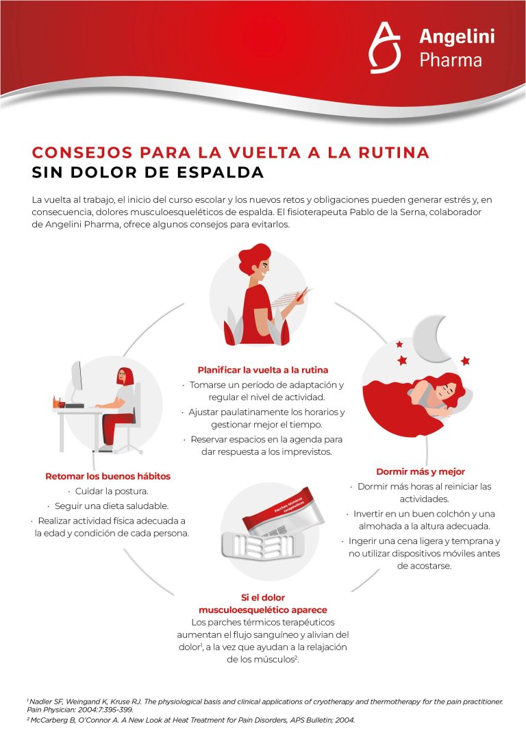 Vuelta a la rutina sin dolor de espalda, de la mano de Angelini Pharma