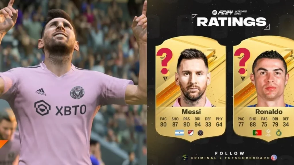 Leo Messi