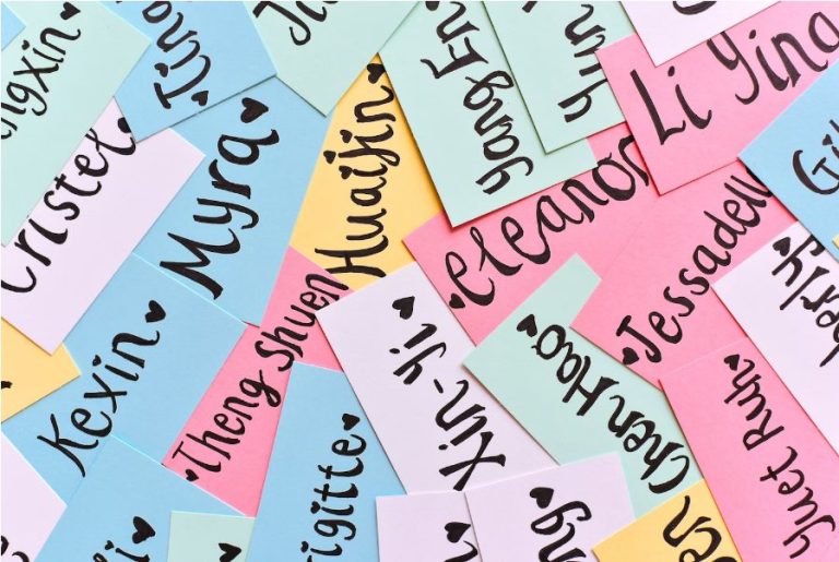 Los 10 nombres españoles más famosos del mundo