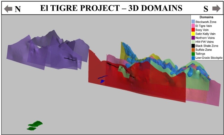 Silver Tiger anuncia una estimación actualizada de recursos minerales del proyecto de plata-oro El Tigre 1 TIGRE OJO