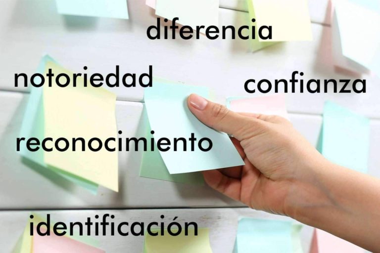 adn studio, profesionales en creación de Naming