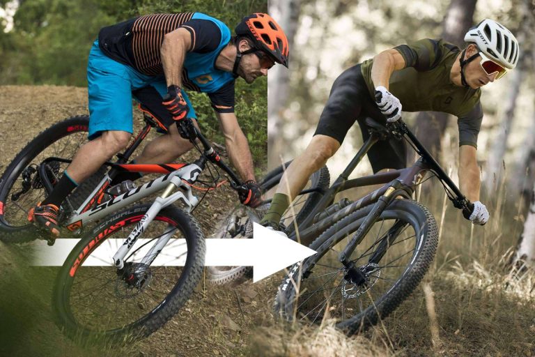 ¿En qué consiste la financiación de bicicletas de Sanferbike?