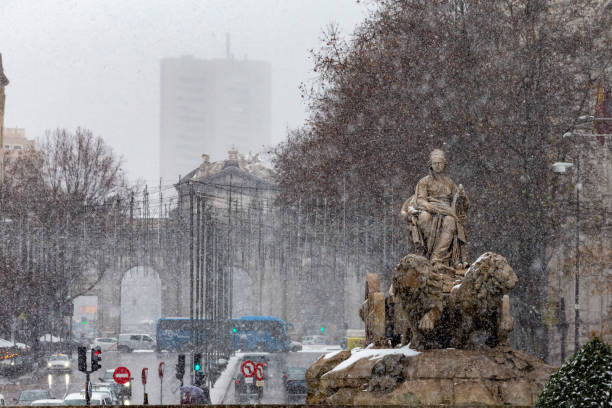 Impacto en las temperaturas