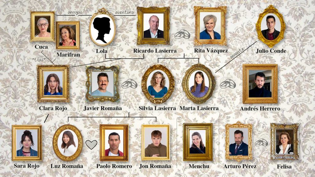 “4 estrellas”: el robo que cambiará la vida estos personajes