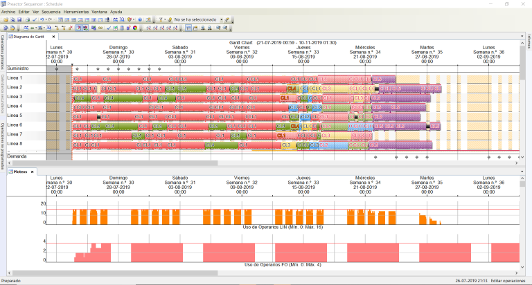 WAU Technologies partner nº1 de España y Portugal en Opcenter APS Siemens Digital Industries Software
