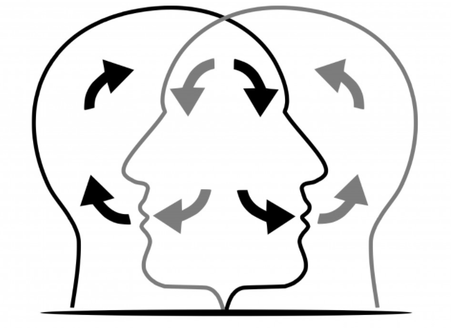 Lista de los signos del zodíaco que más destacan por su empatía