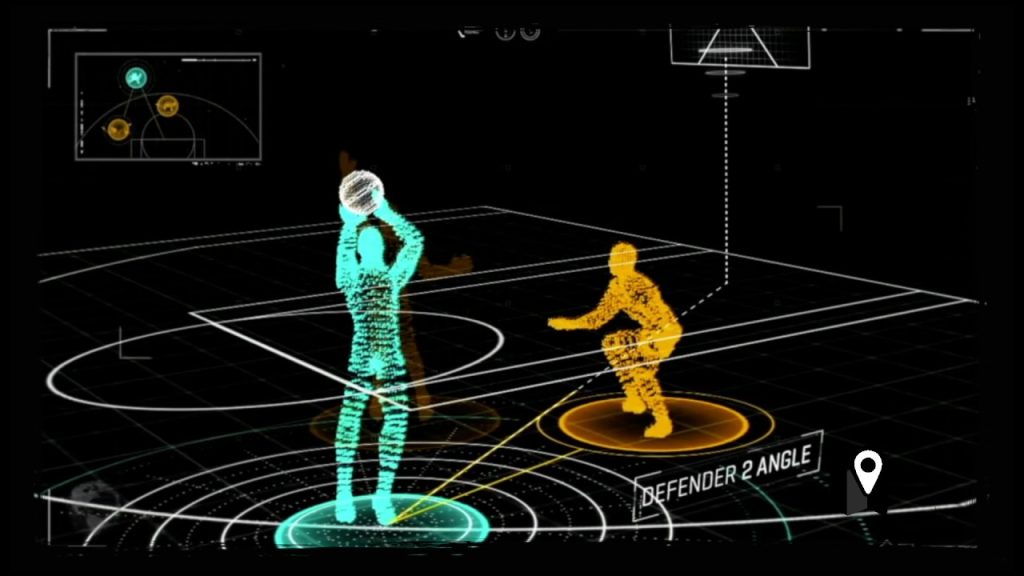 Mejora del rendimiento individual
