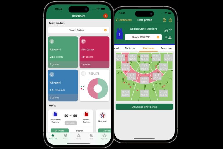 Basketball Stats Assistant, la plataforma encargada de profesionalizar las estadísticas de baloncesto