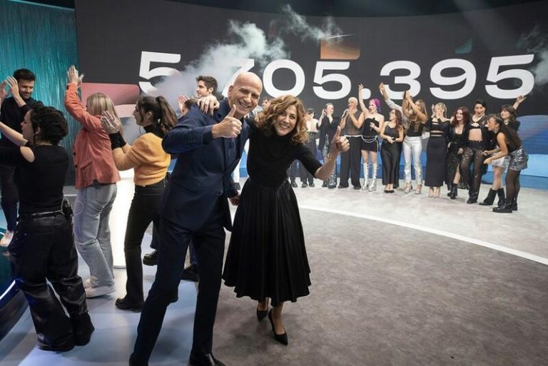 La Marató de 3Cat dedicada a la salud sexual y reproductiva cierra con 5.705.395 euros recaudados