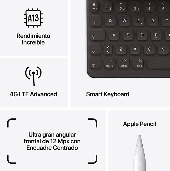Cámaras potentes para capturar cada momento