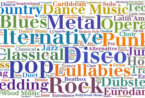 imagen genrros musciales