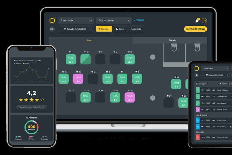 CoverManager, el software aliado del restaurante para aumentar su rentabilidad