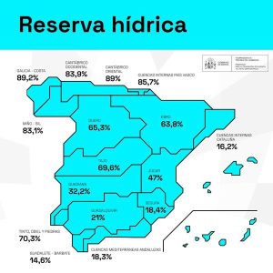 Los embalses llegan al 50,5%, aunque siguen por debajo del agua almacenada hace un año 1 20240123145355