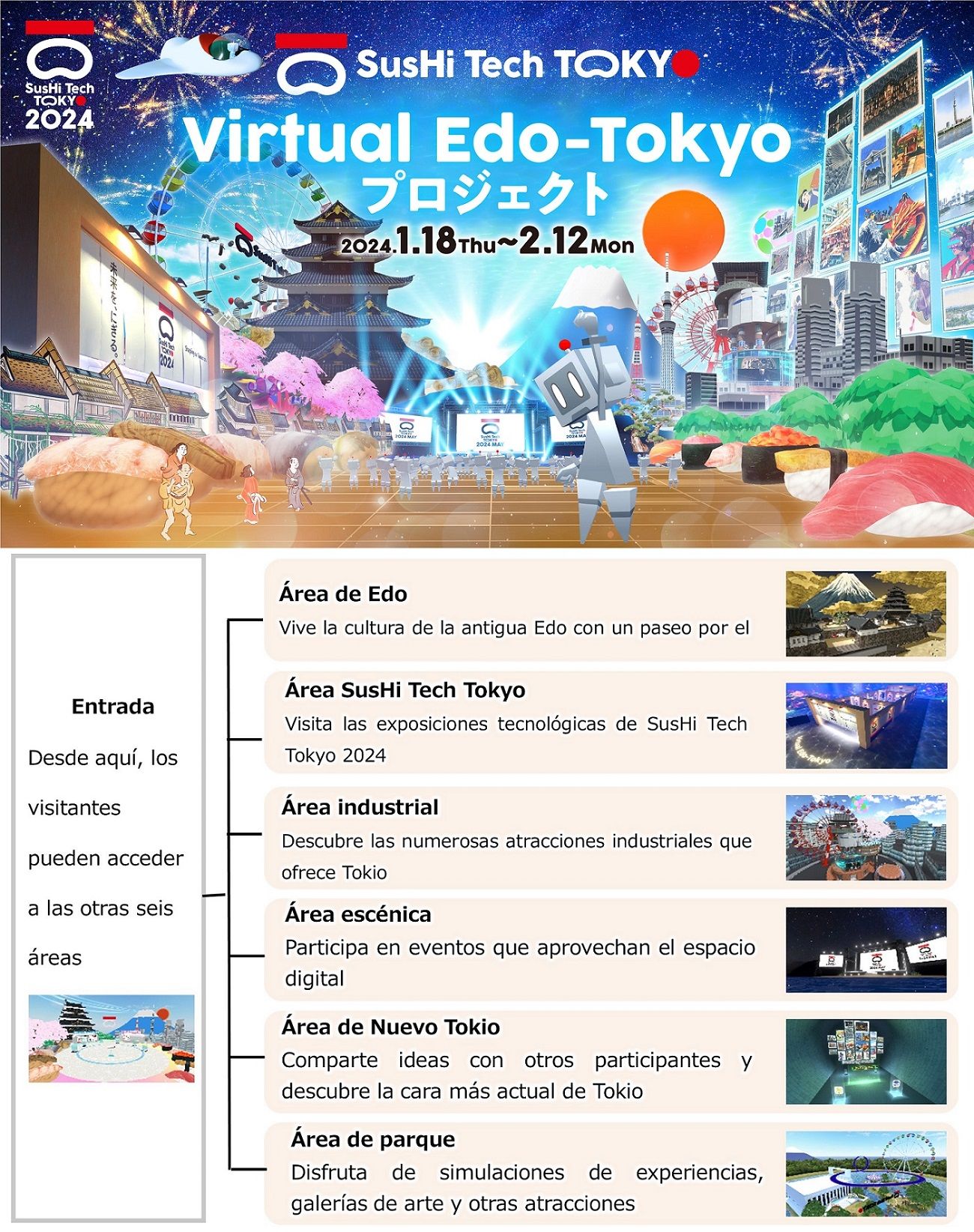 El Gobierno Metropolitano de Tokio (TMG) lanza The Virtual Edo-Tokyo Project 1 El Gobierno Metropolitano de Tokio (TMG) lanza The Virtual Edo-Tokyo Project