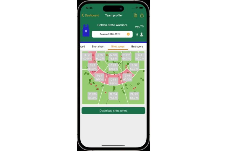 Basketball Stats Assistant está transformando los partidos de baloncesto en verdaderas experiencias estratégicas