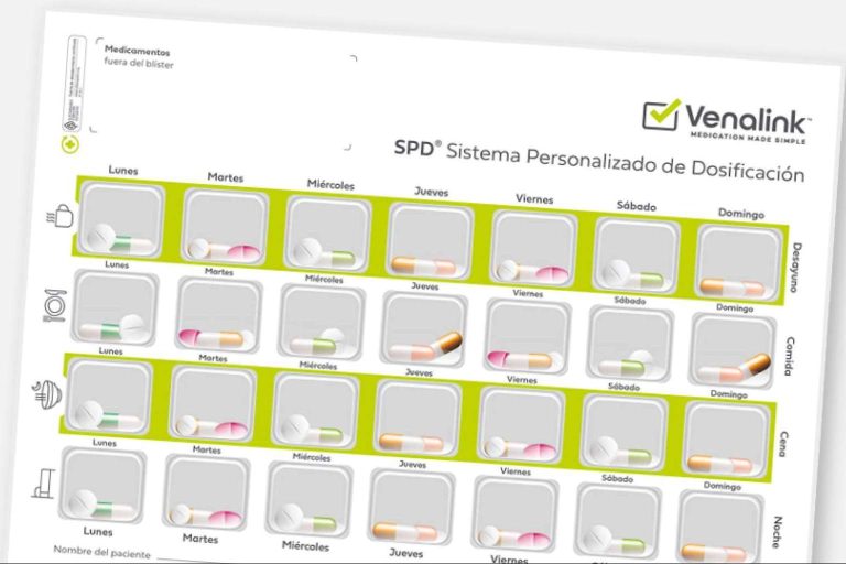 Conocer las ventajas del SPD Horizontal de Venalink