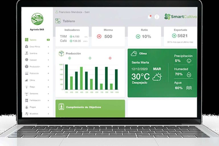 SmartCultivo; la revolución y el futuro en el mundo de la agricultura