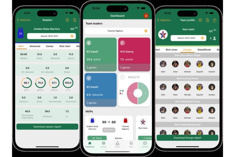Basketball Stats Assistant, la app que los entrenadores necesitan para tomar decisiones inteligentes