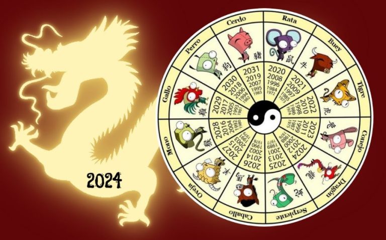 ¿Sabes cuál es tu signo en el horóscopo chino y qué significa cada uno de ellos?