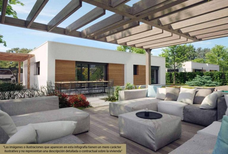 El despegue de la vivienda en Cabanilllas del Campo