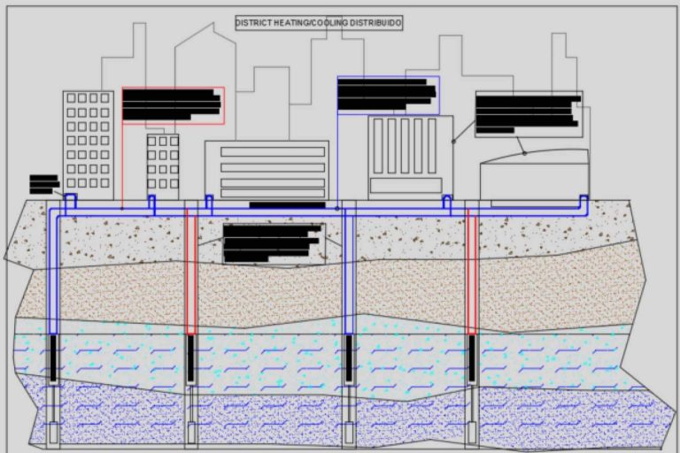 La geotermia en acción; impulsando la transición hacia una economía libre de carbono con DCL GEOENERGÍA (GRUPO ITECON)