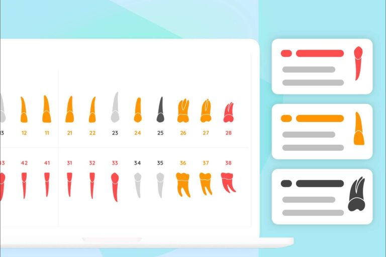 Las características del software dental IA