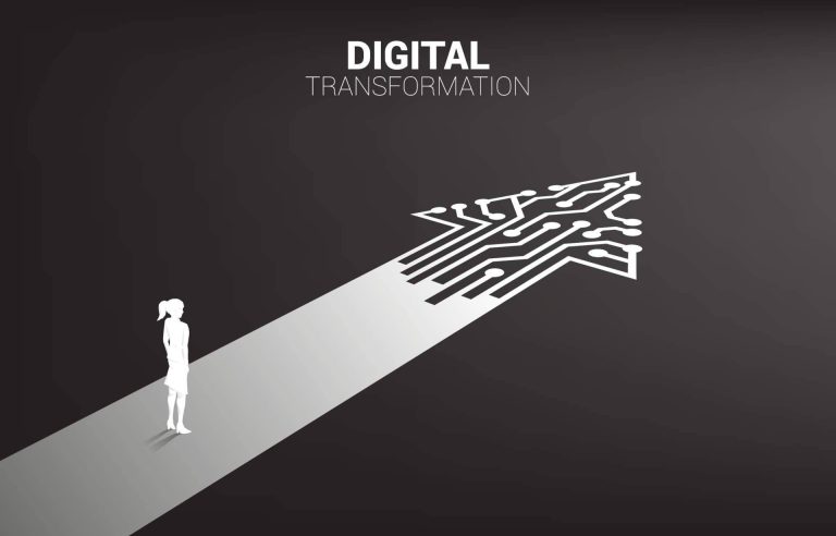 Consultoría con Mad Cloud Consulting; transformación digital de la mano de SAP Business Technology Platform