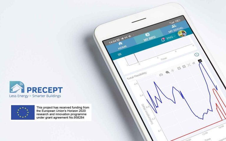 Nueva aplicación revoluciona la gestión energética en el proyecto PRECEPT