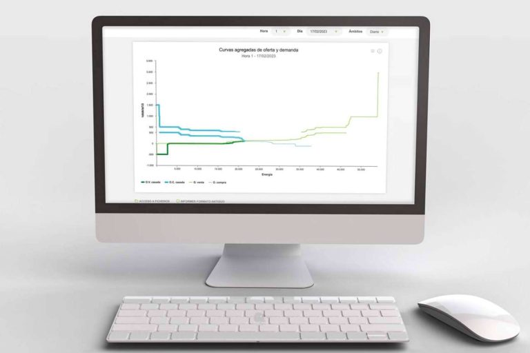 HSAT Energía se encarga de la optimización de los activos energéticos
