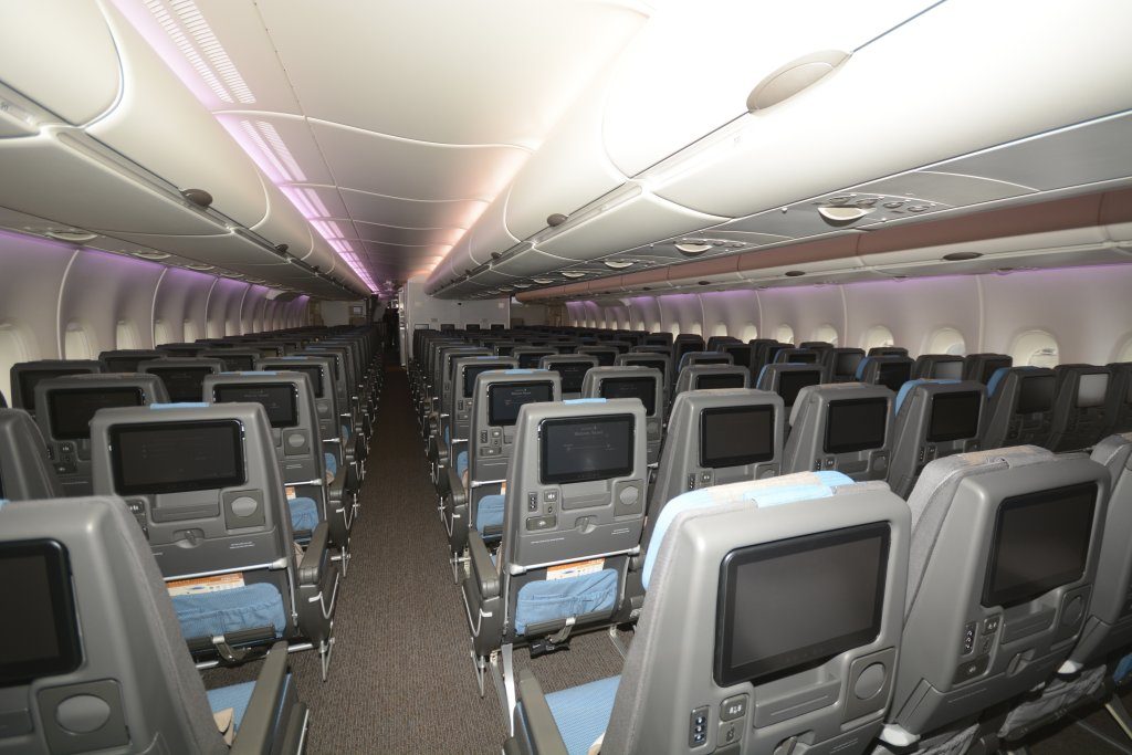 Dimensiones impresionantes: explorando el tamaño del Airbus A380