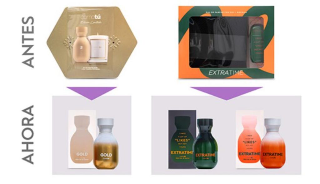 La renovación de la línea de fragancias Como Tú de Mercadona