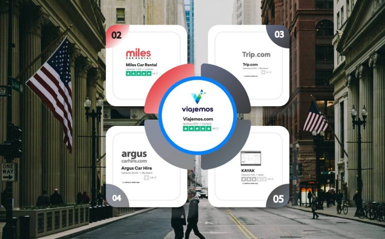 Mejores empresas de renta de coches en Estados Unidos (Top 5)