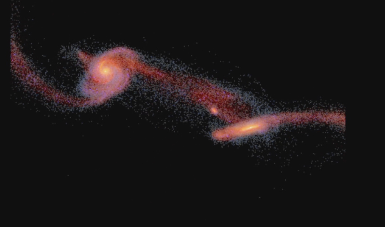 IMPLICACIONES COSMOLÓGICAS